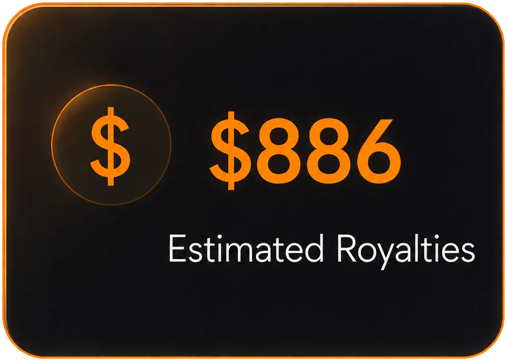 $886 Estimated Royalties