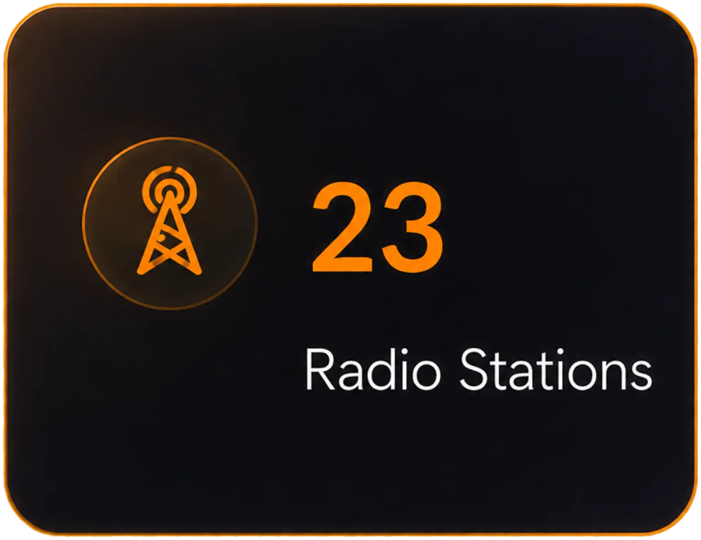 23 Radio Stations