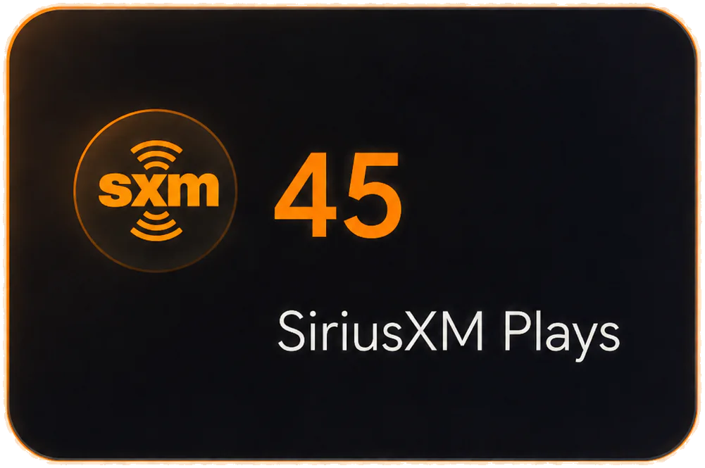 45 SiriusXM Plays