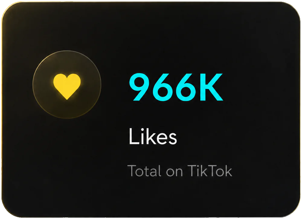 966K Likes
