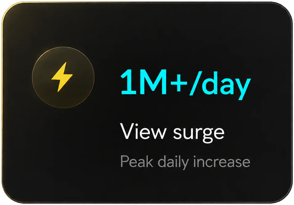 1M per day view surge