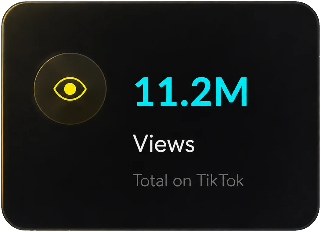11.2M Views